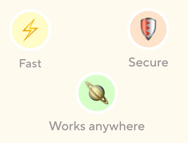 Ease of Use